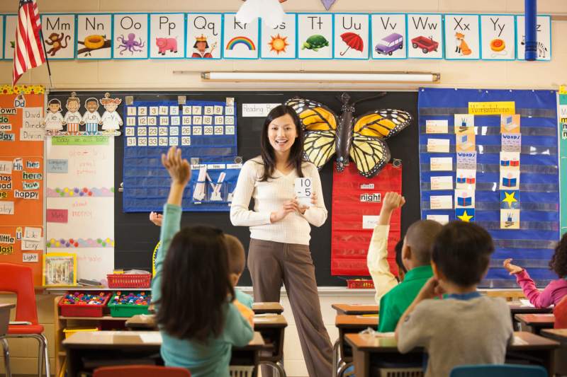 Teacher in front of classroom with flash card