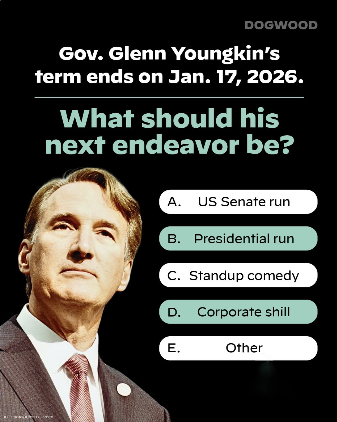 What's the No. 1 reason you voted this year?