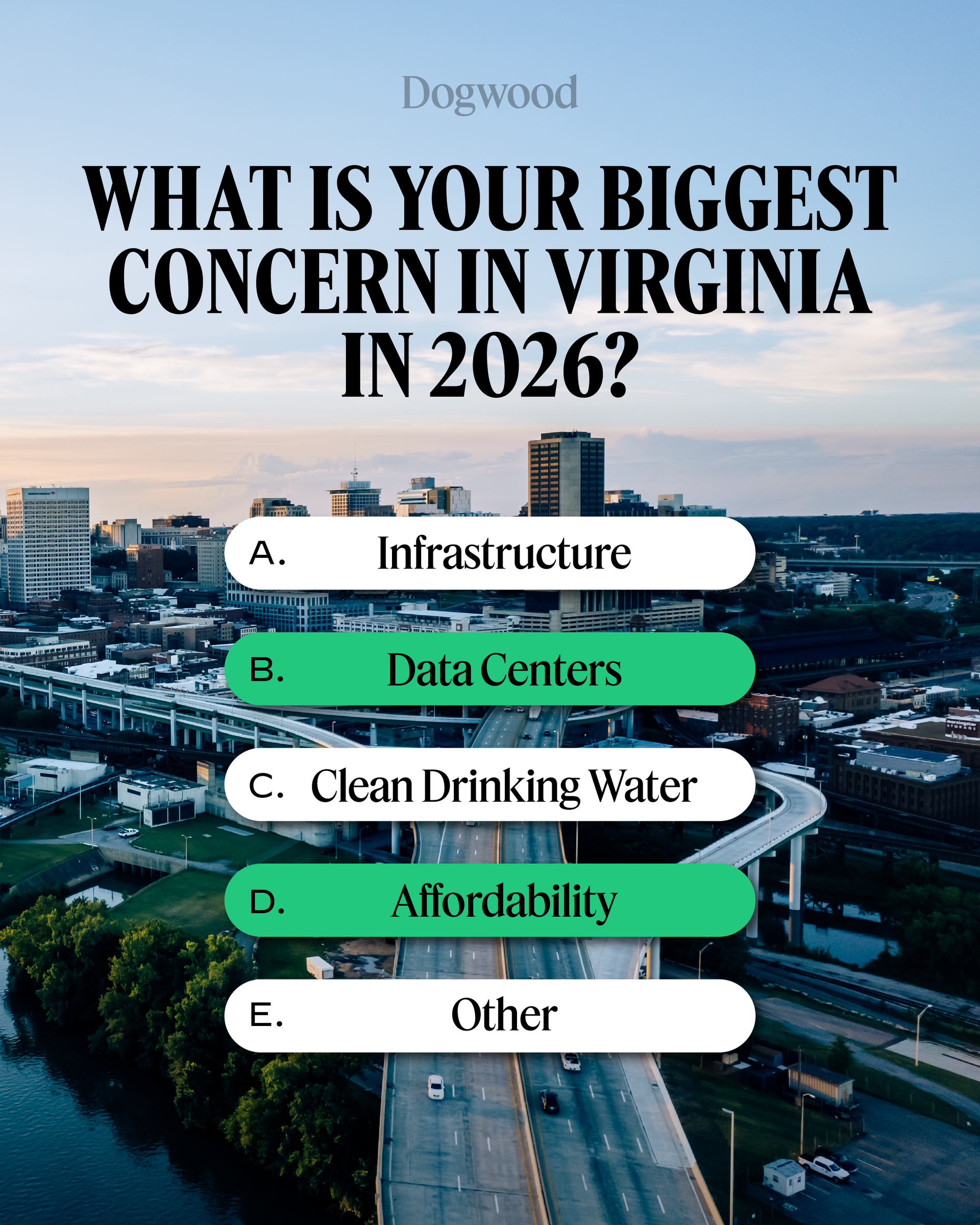 What is your biggest concern in Virginia in 2026?