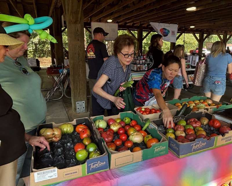 farmers markets in the Tri City area